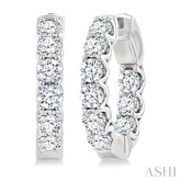 3 Ctw Inside-Out Embellished Round Cut Diamond Hoop Earrings in 14K White Gold